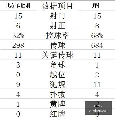 最新动态,巴黎圣日耳,日法超杯决,EBpay官网,EBpay支付,EBpay选购指南,EBpay安全服务,EBpay在线交易