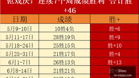 推荐 足球攻略周四007西甲赛事前瞻：塞尔塔对决奥萨苏纳2026赛季深度解析